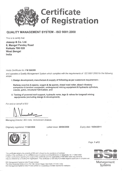 Quality Management System - ISO 9001:2000